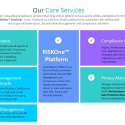 RiskONEplatform